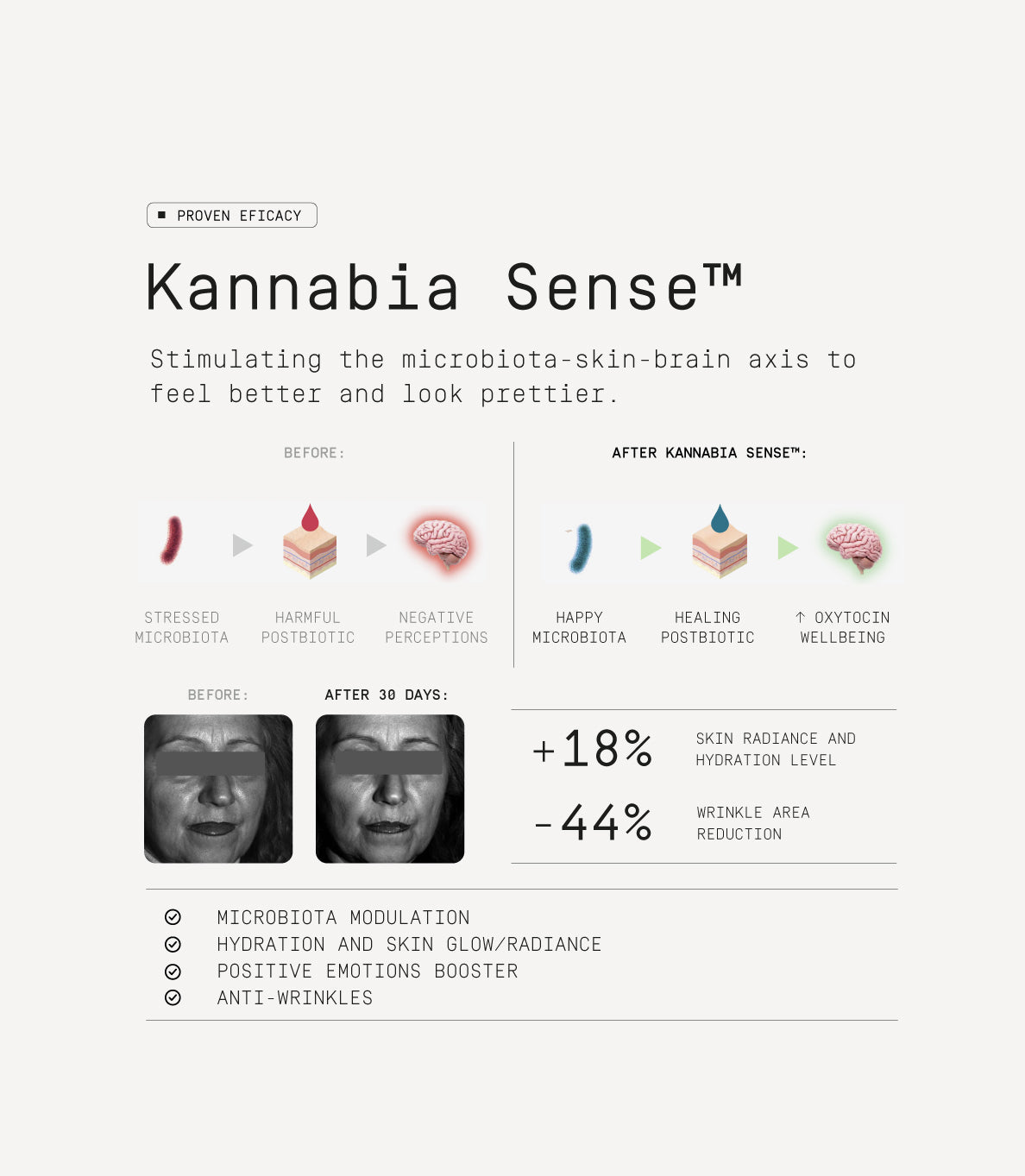 Winter Facial Rescue