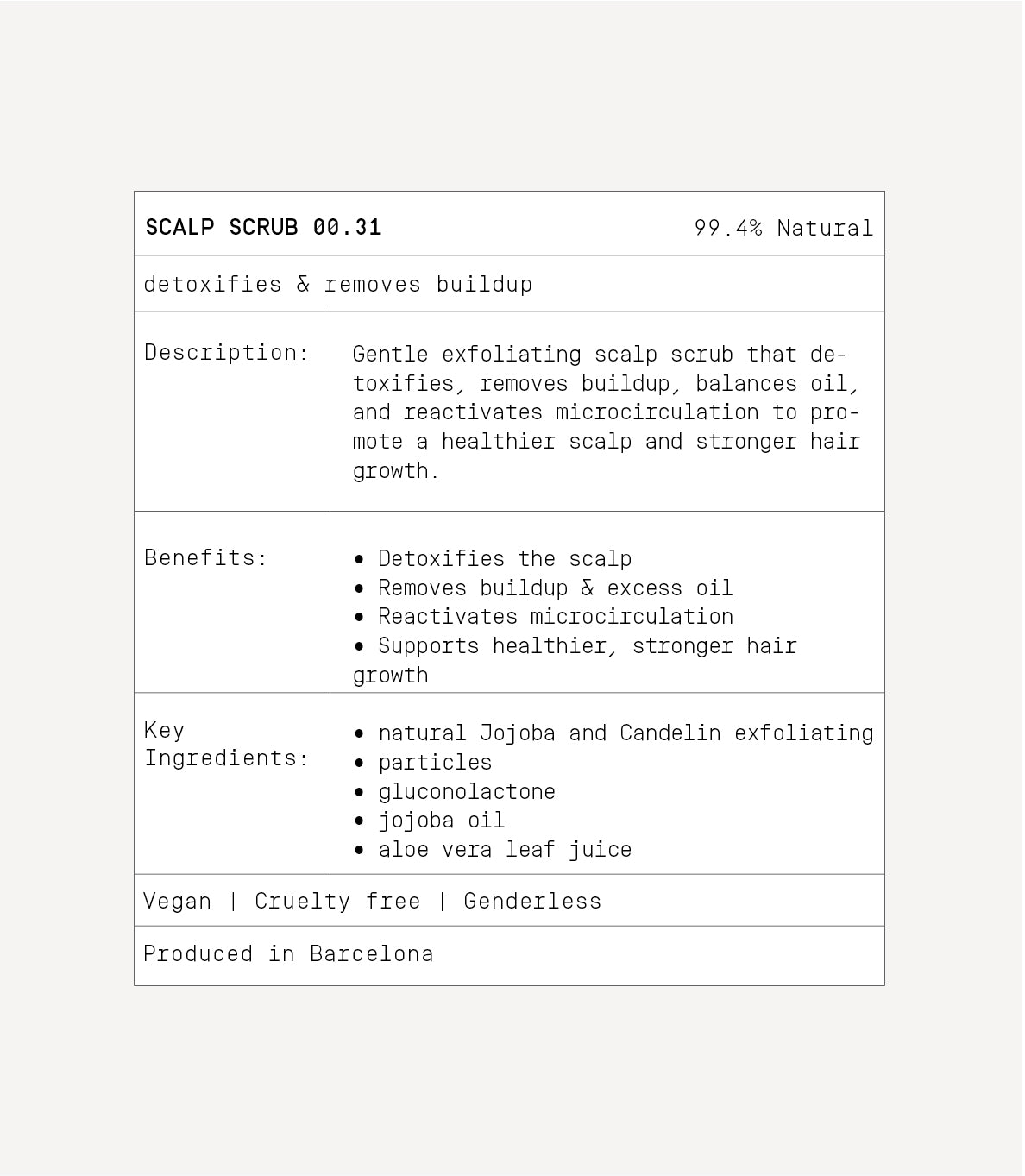 Scalp Scrub 00.31