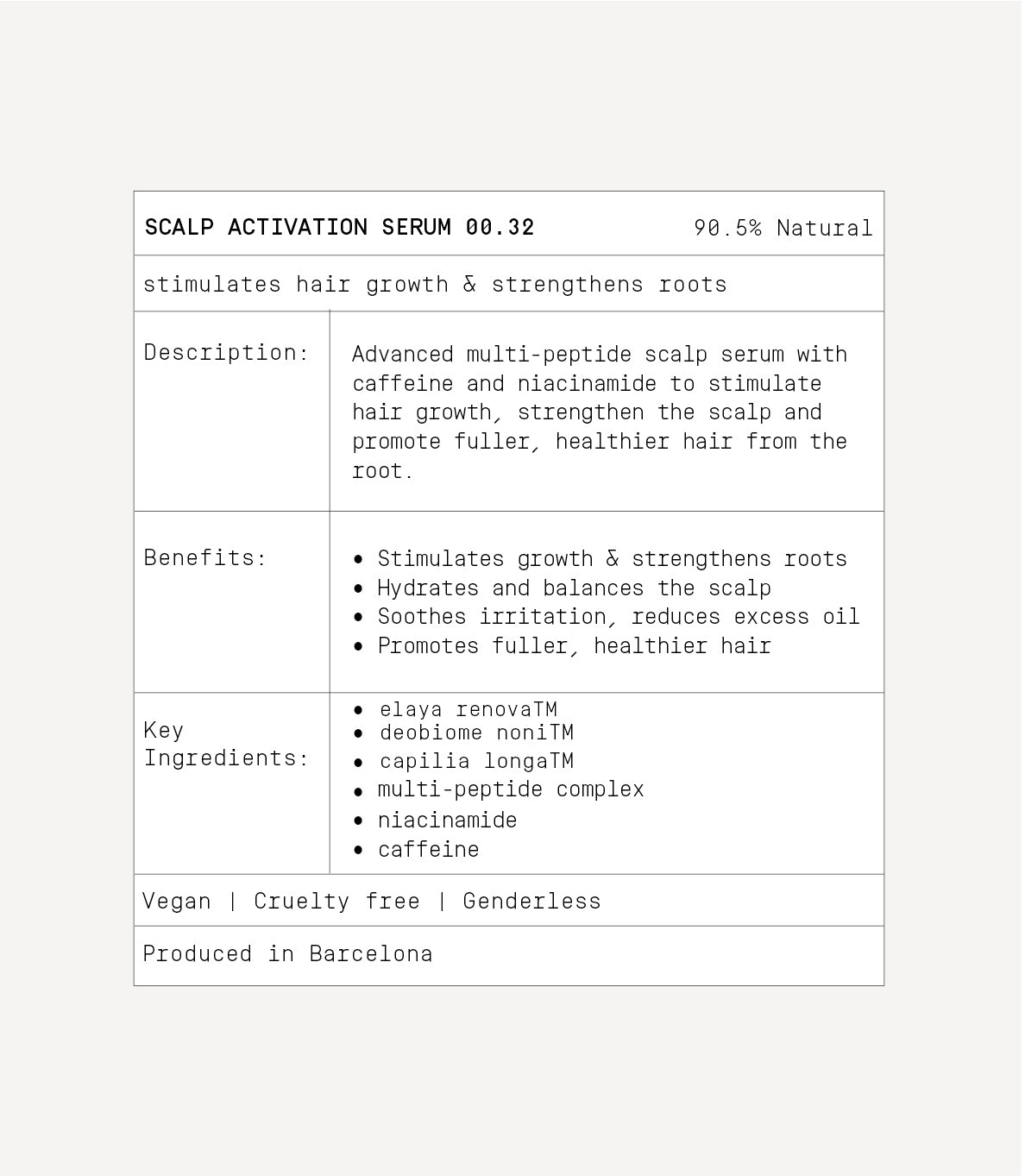 Scalp Activation Serum 00.32