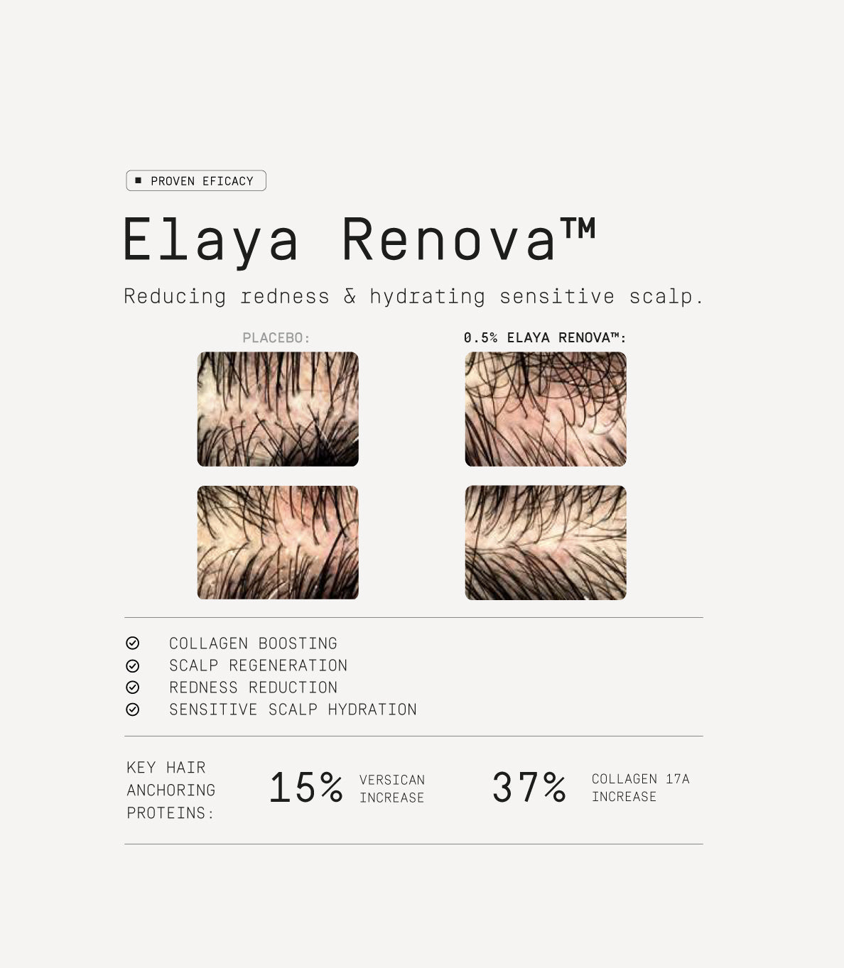 Complete Hair Renewal