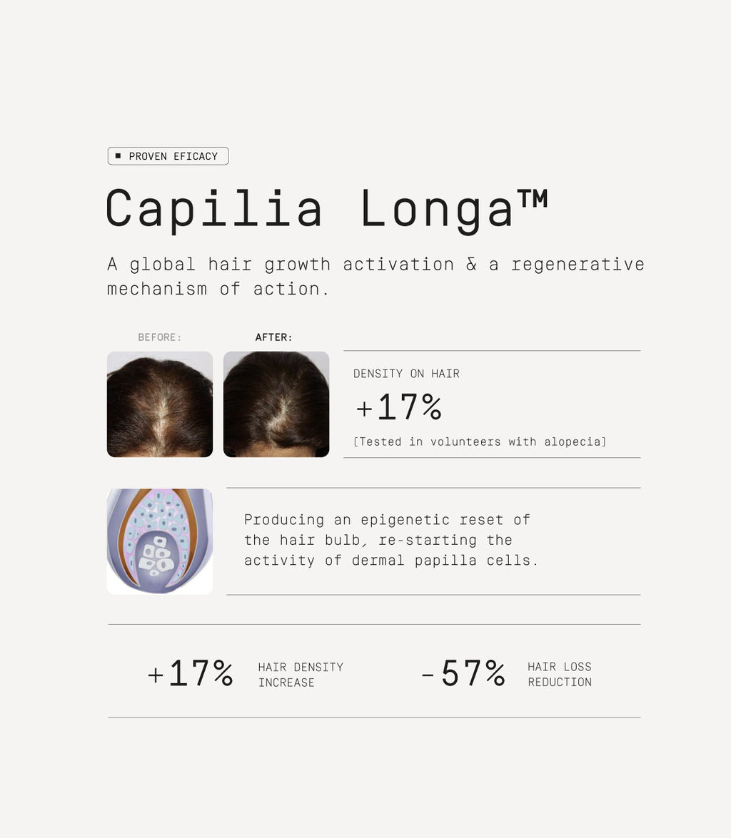 Complete Hair Renewal